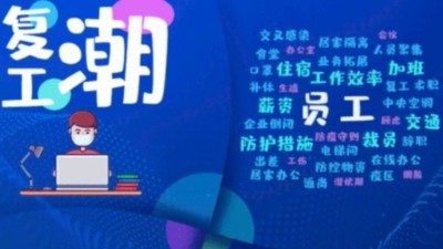 復工之路難于上青天？？安捷倫精密機械教你解決辦法